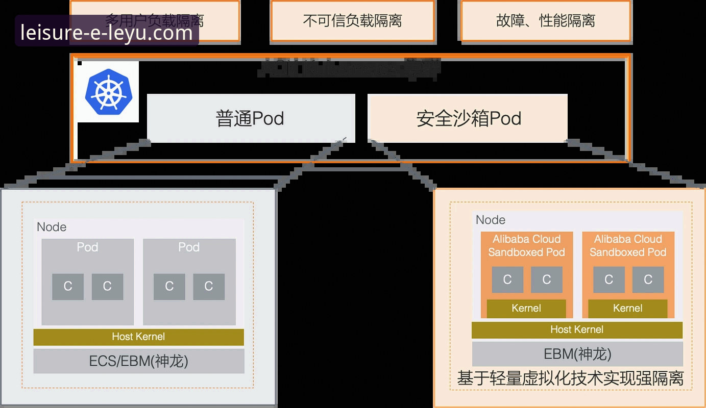 深度揭秘：乐鱼体育官网下载背后的技术架构与用户体验真相